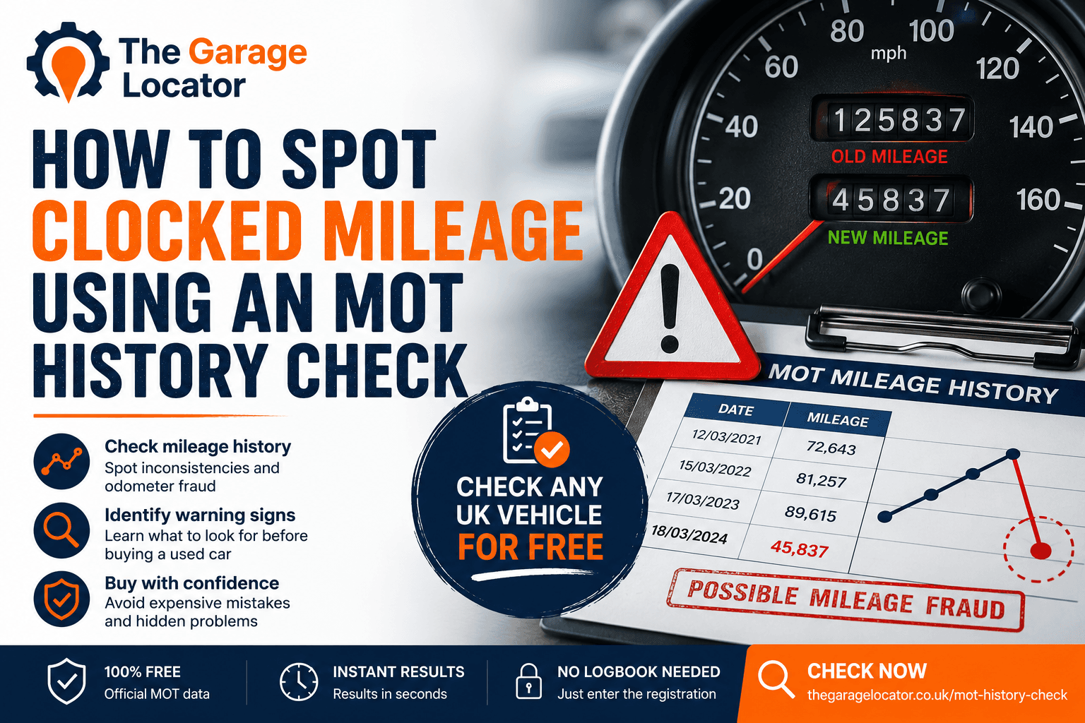 How to Spot Clocked Mileage Using an MOT History Check
